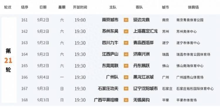 国产精品21区