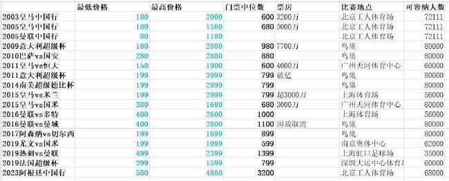 在线91精品亚洲网站精品成人