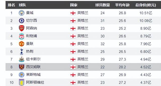 伤残10级赔偿多少