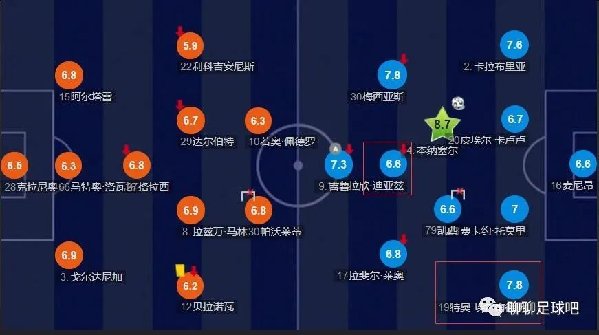 去玫瑰汽车旅馆